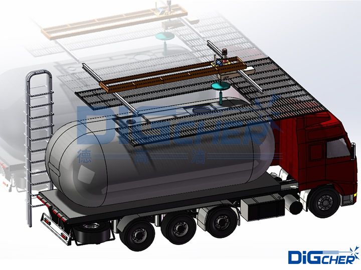 德高潔高壓水公路槽罐車(chē)自動(dòng)清洗系統(tǒng)