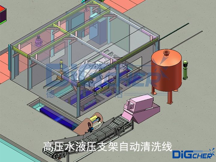 高壓水液壓支架自動清洗線
