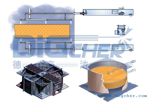 空預(yù)器高壓水沖洗系統(tǒng)